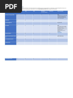 MS Office Dependencies of SAP GUI 7.50 Components