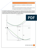 Separación de Procesos