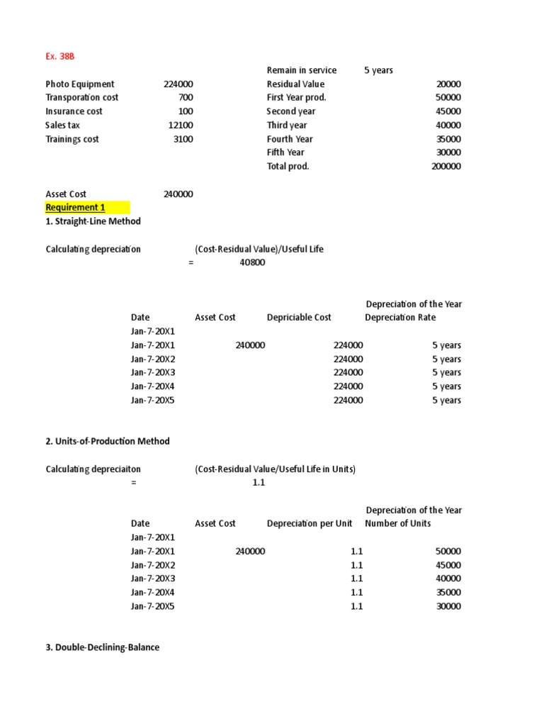 Accounting Chapter 10 PDF Depreciation Government Finances