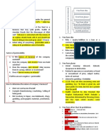 Shariah Perspective On Securities (Notes)