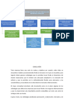 Estrategias de Negocios Internacionales