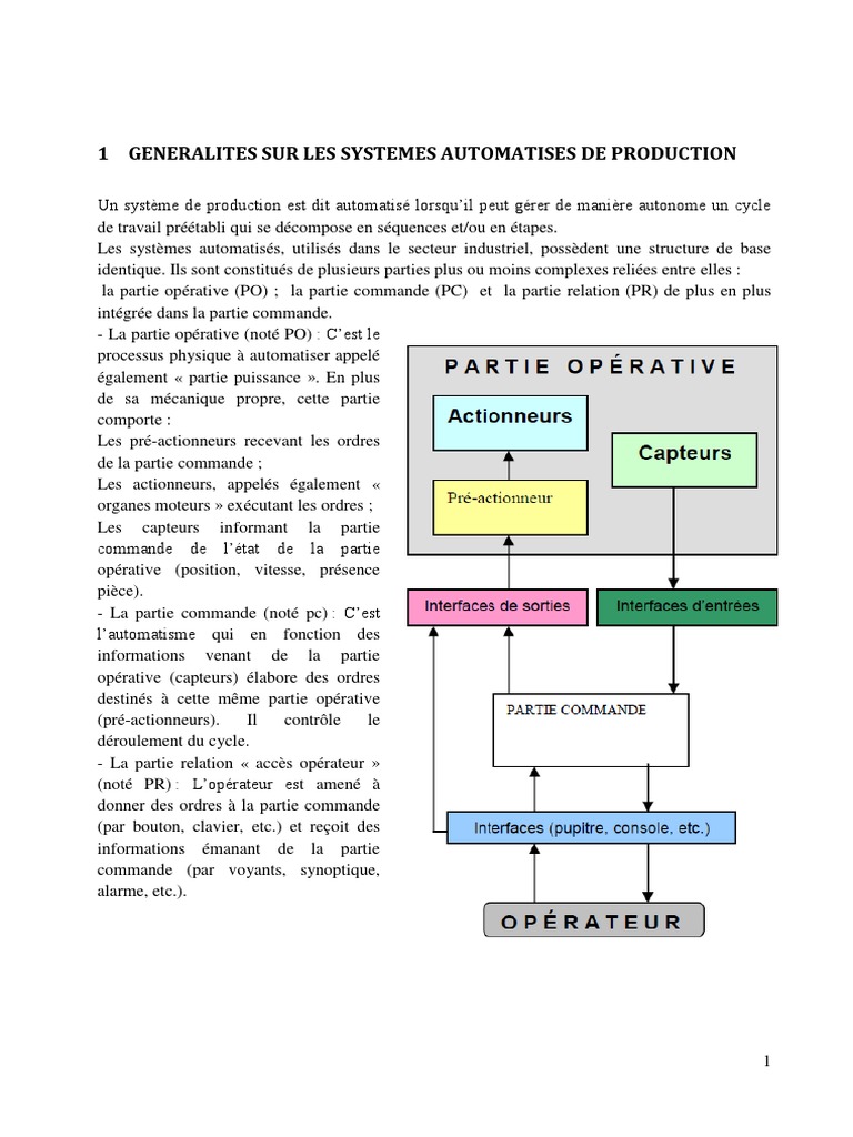 Généralités sur les systèmes automatisés | PDF | Automate programmable ...