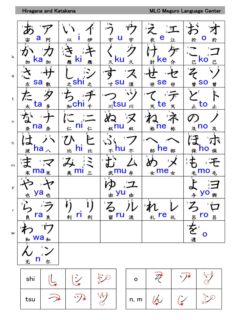 Hiragana Katakana PDF
