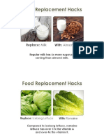 Food replacements.pdf