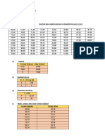 Statistika Dasar 1