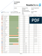 Learner Progress