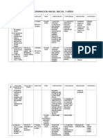 Programacion Anual Inicial 3 Anos Con Rutas de Aprendizaje