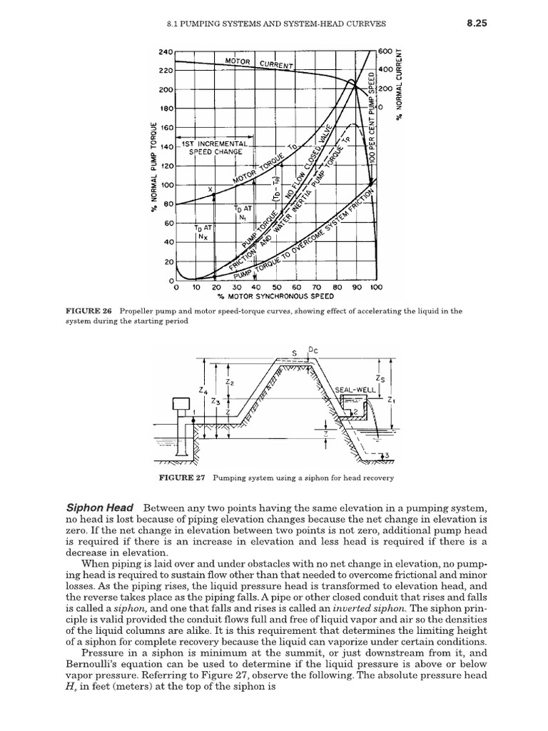 Pump Handbook 3rd Edition PDF PDF
