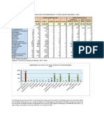 Datos Estadisticos Daños Peru 2016 Indeci