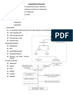 Enfermedad Diverticular