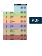 Around The World Schedule