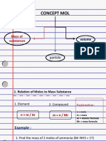 Concept Mol: Mass of Substances