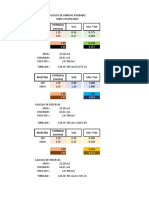 Calculo de Reservas