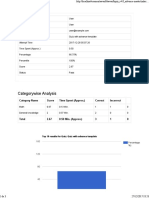 Categorywise Analysis: Category Name Score Time Spent (Approx.) Correct Incorrect