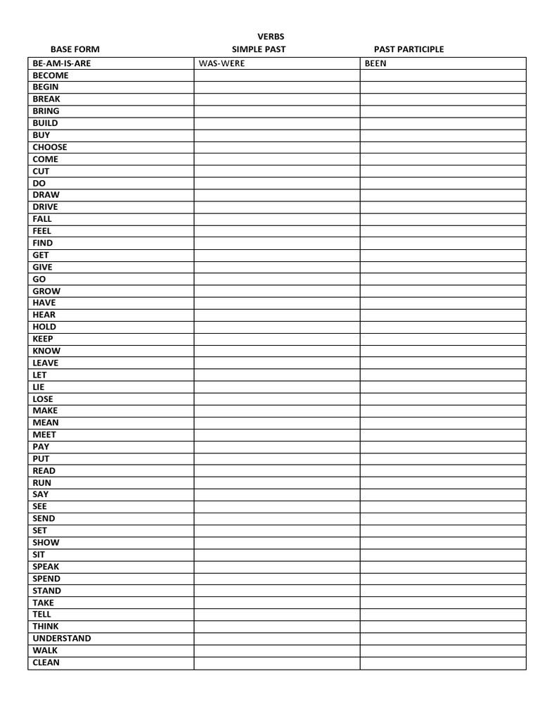 Essential English Verbs List | PDF