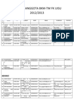 Biodata Anggota BKM