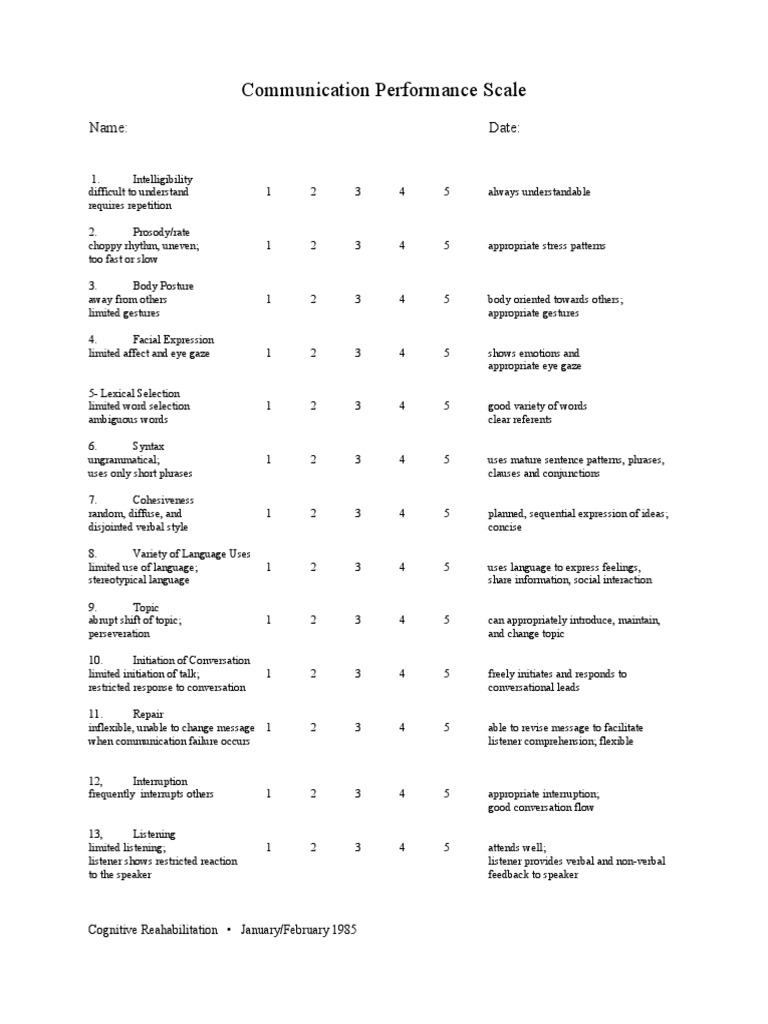 Communication Performance Assessment | PDF | Gesture | Conversation