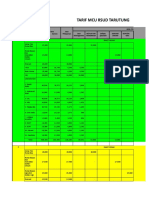 Tarif Mcu Rsud Tarutung