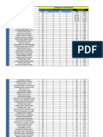 Estadistica