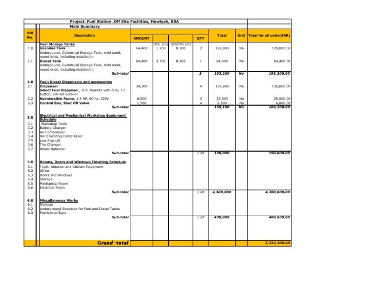 Bills of Quantities Gas Station PDF Filling Station Diesel Engine