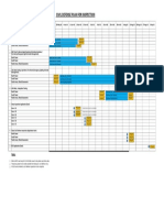 Civil Defense Plan For Inspection: Notes