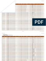 Inspection Test Report List: (BLOCK A) ITR Detail List Printed: 24-Apr-2018