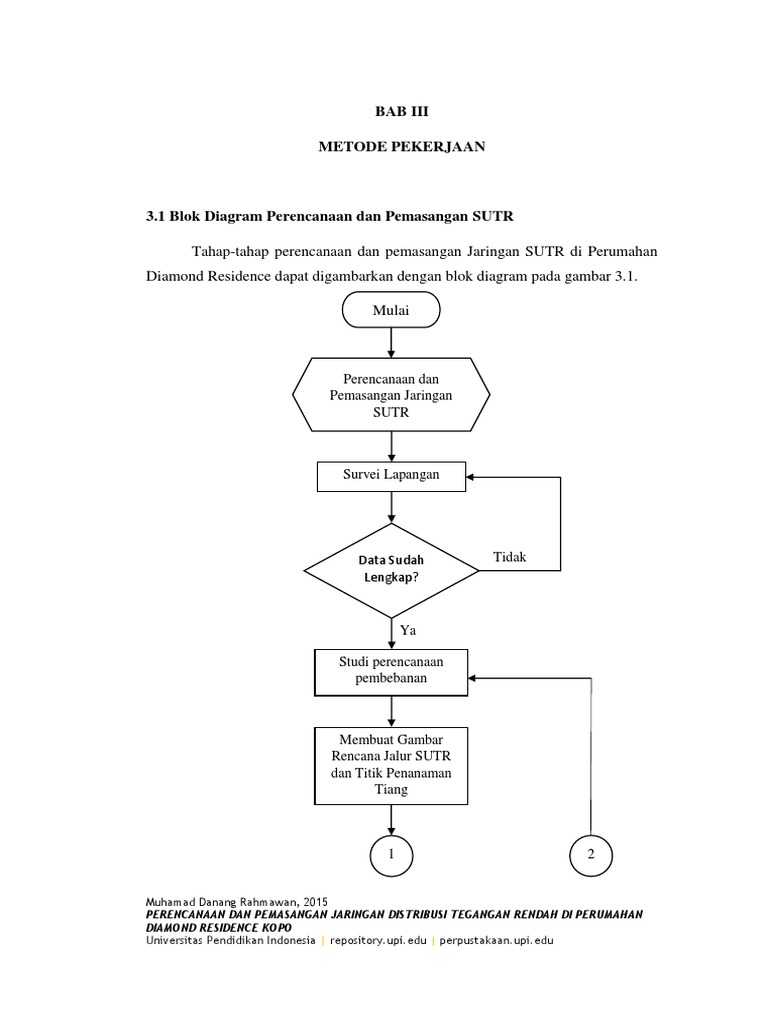 Load Test-Genset | PDF
