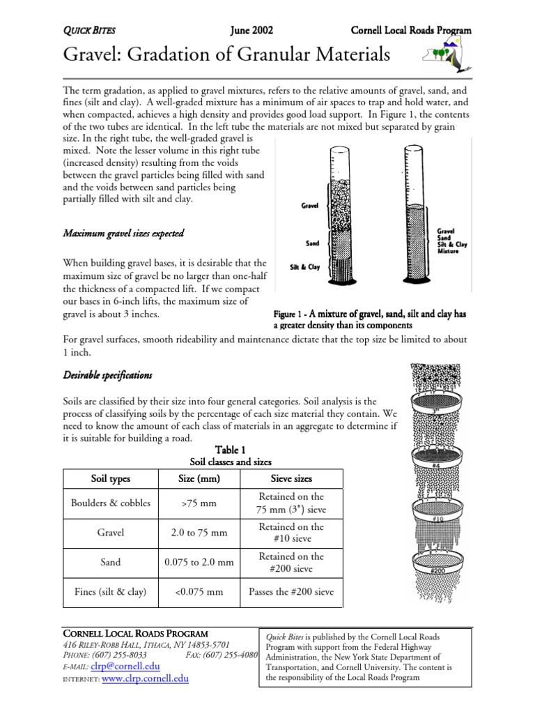 Gravel Gradation for Road Construction | PDF | Sand | Road