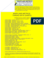 MARYLAND METRICS -- THREAD DATA CHARTS (1).pdf