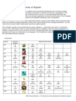 Sound_Spelling_Chart.pdf
