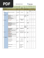 Field Qulity Plan: 1. Chemical Test