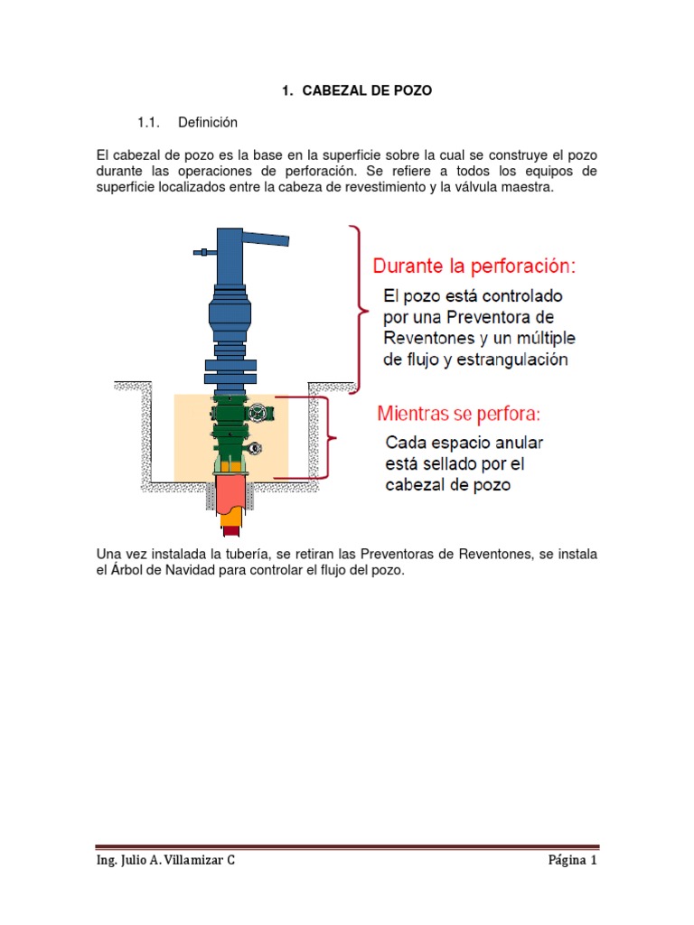 Cabezal De Pozo PDF V lvula Acero
