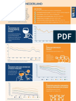 STIVA Factsheet Alcohol in Nederland de Feiten Op Een Rij (1)