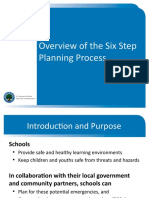 Overview of Six Step Planning Process