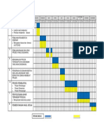 Carta Gantt