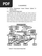 Download IX REKOMENDASI by dikkkkt SN37746464 doc pdf