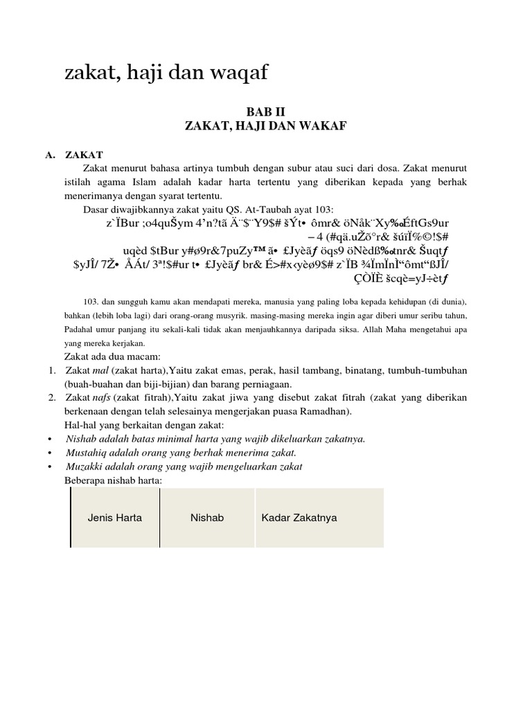 Sebutkan 3 Zakat Yang Berhubungan Dengan Jenis Harta 