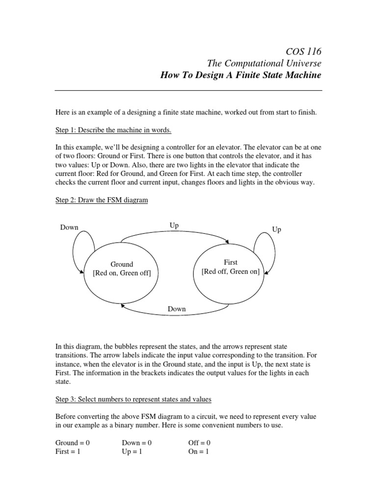 How To Design A Finite State Machine: COS 116 The Computational ...