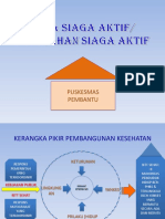 Konsep Desa Siaga Aktif