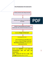 Algoritma Penanganan Anafilaktik Syok