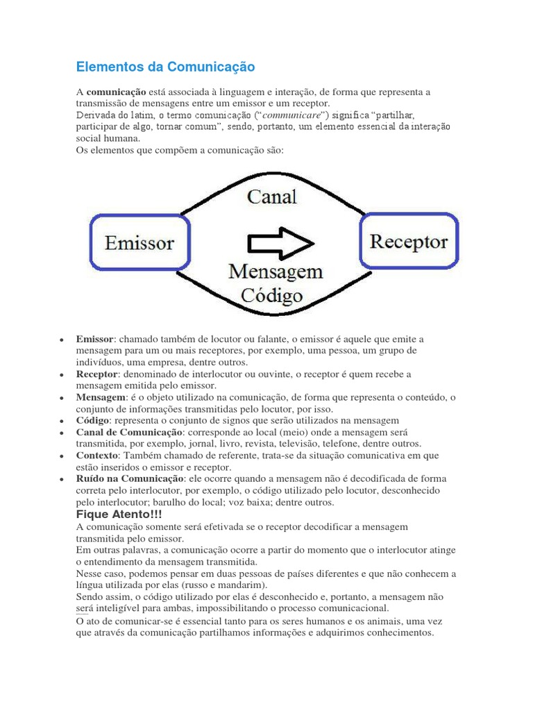Elementos Da Comunicação RESUMO PROVA | PDF | Comunicação | Mídia ...