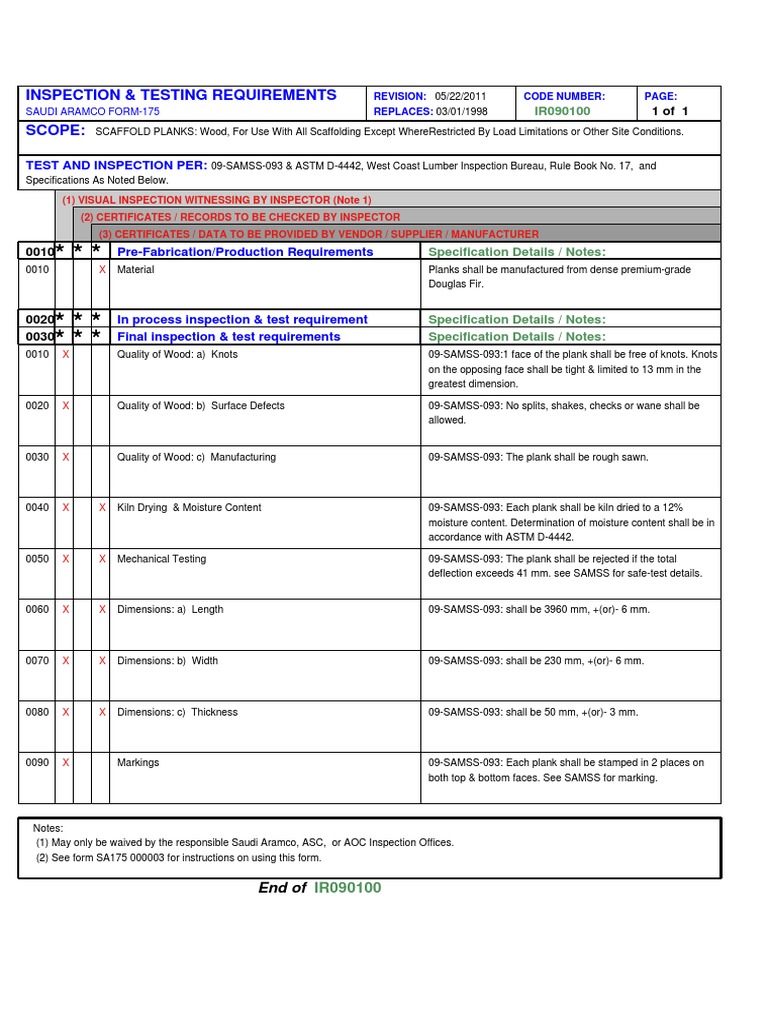 Inspection & Testing Requirements Scope Test and Inspection Per PDF