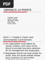 Deming'S 14 Points: Cristobal, Krizia Martin, Candice Paguiligan, Abbey Pita, Alyssa Rivera, Salve