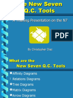 The New Seven Q.C. Tools Training