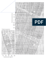 Diagrama de Vapor Recalentado