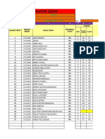 Rapor Kelas Xi Ipa 2 (Ganjil)