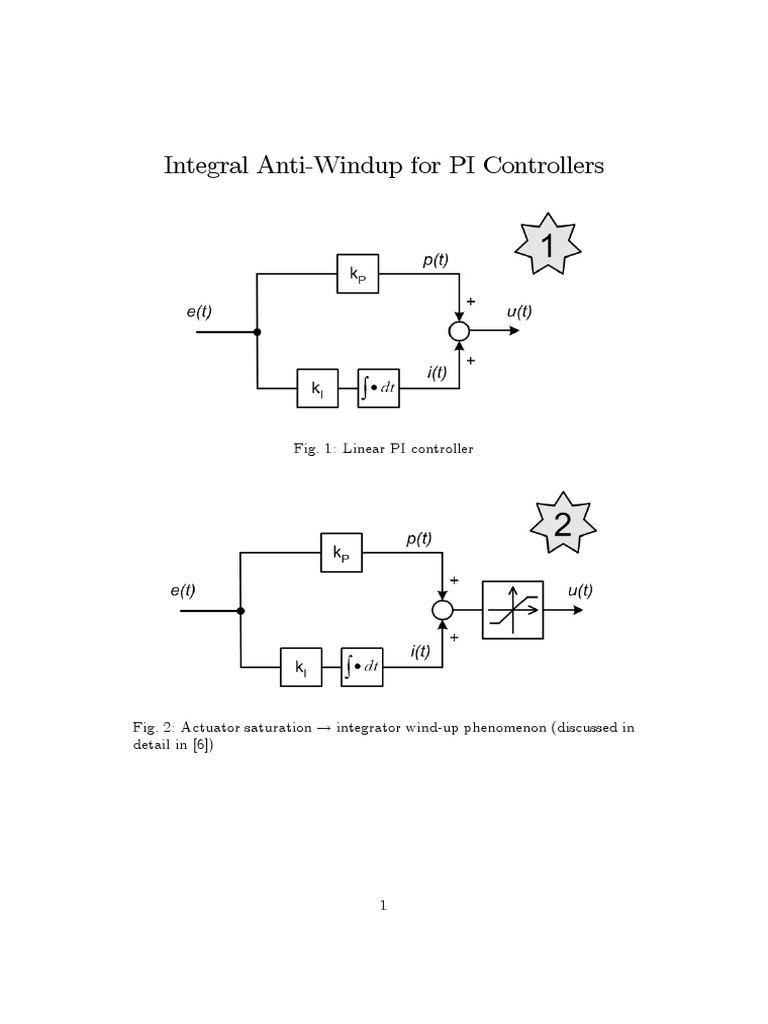 Integral AntiWindup for PI Controllers.pdf