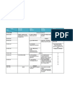 Fechas Finales Congreso IEEE Unefa Táchira 2010