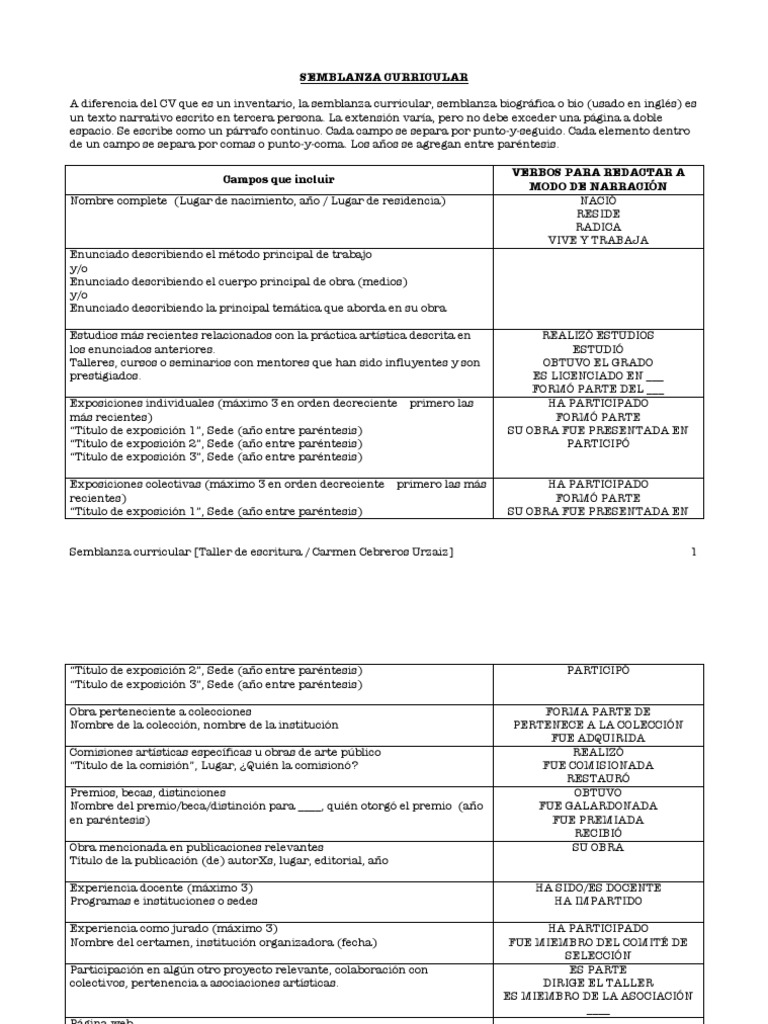 Plantilla para hacer una Semblanza Curricular