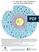 Ipad Apps For Learners With Dyslexia